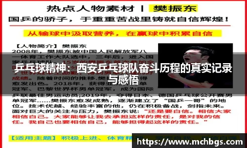 乒乓球精神：西安乒乓球队奋斗历程的真实记录与感悟